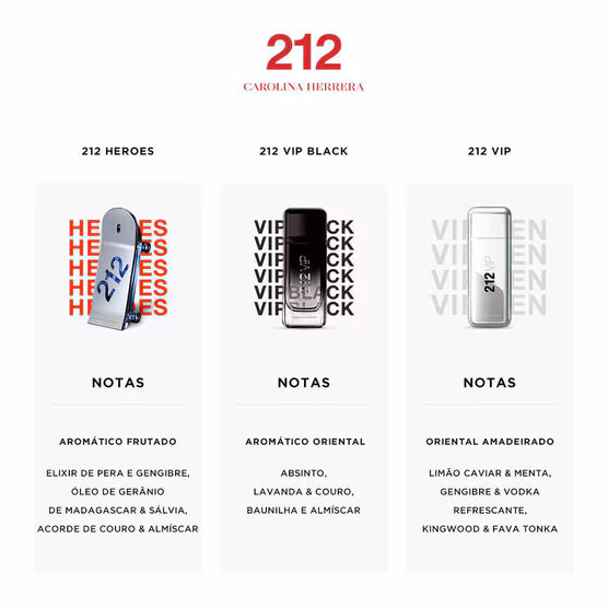PERFUME 212 VIP MEN CAROLINA HERRERA MASCULINO EAU DE TOILLETE - Imagem 4